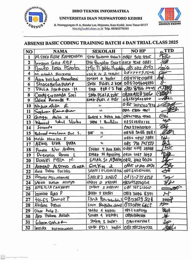 BASIC CODING TRAINING BATCH 4